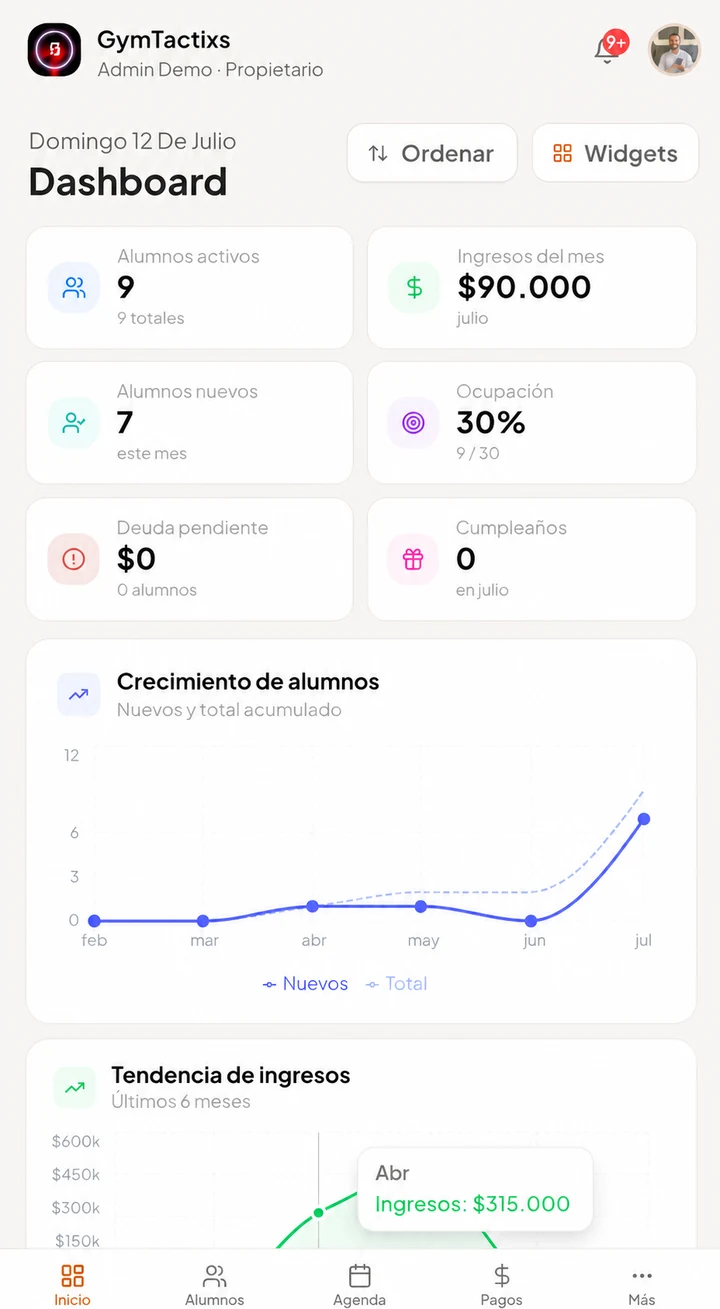 Dashboard de demostración de GymTactixs